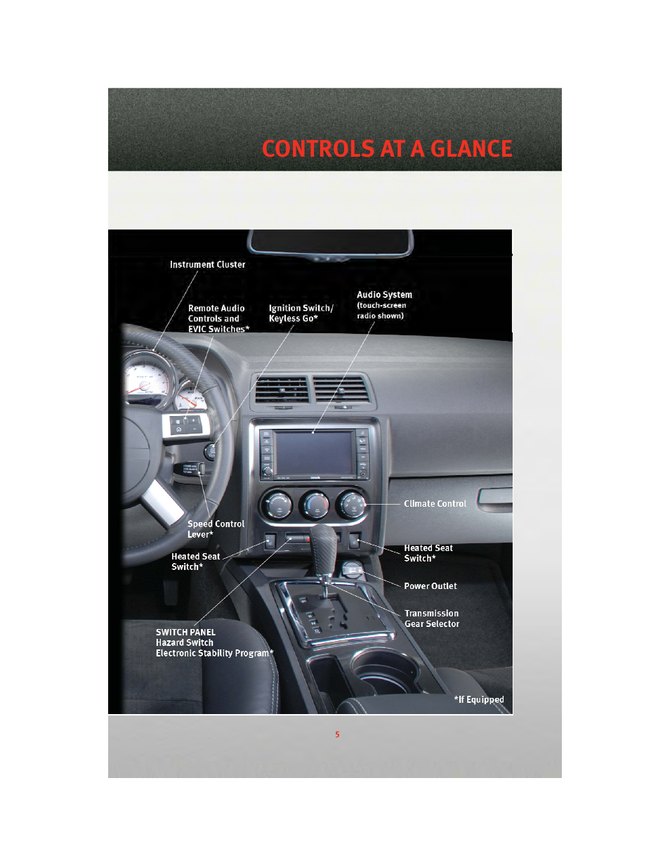 Controls at a glance | Dodge 2010 Challenger_SRT - Quick Reference Guide User Manual | Page 7 / 80