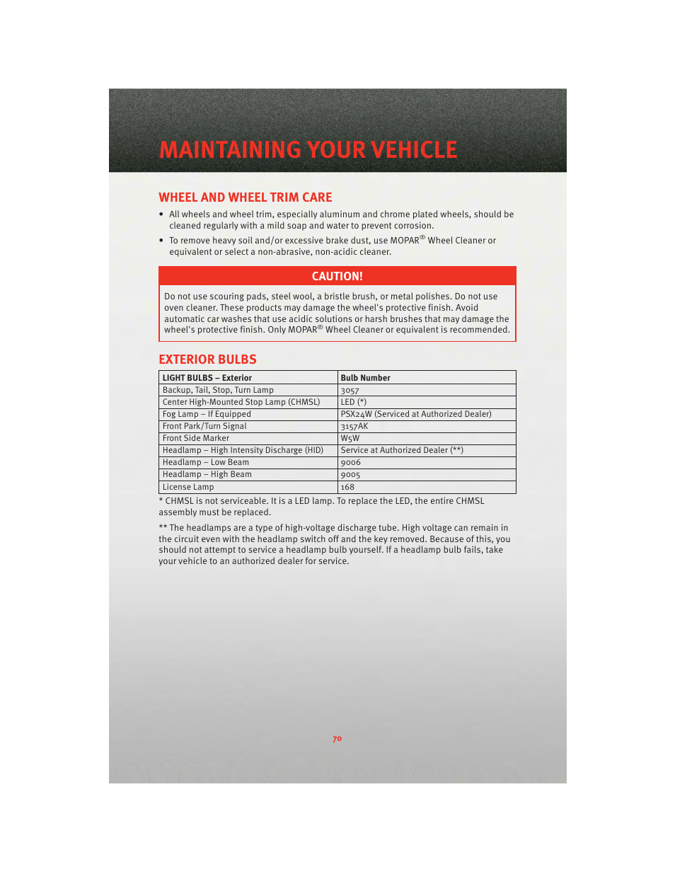 Wheel and wheel trim care, Exterior bulbs, Maintaining your vehicle | Caution | Dodge 2010 Challenger_SRT - Quick Reference Guide User Manual | Page 72 / 80