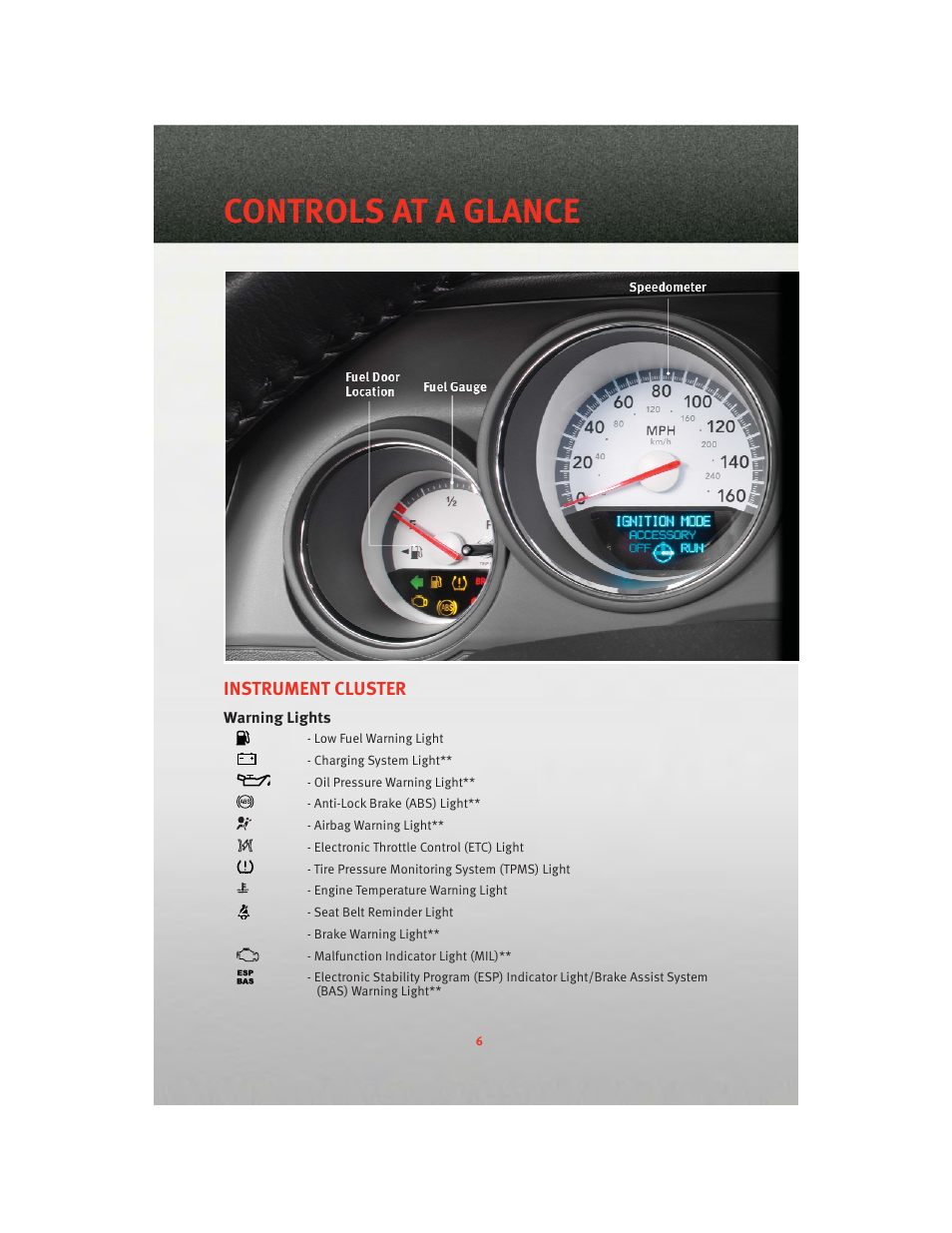 Instrument cluster, Warning lights, Controls at a glance | Dodge 2010 Challenger_SRT - Quick Reference Guide User Manual | Page 8 / 80