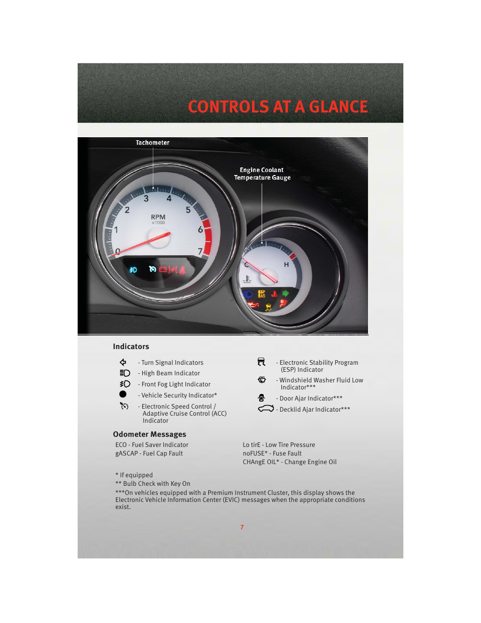 Indicators, Odometer messages, Controls at a glance | Dodge 2010 Challenger_SRT - Quick Reference Guide User Manual | Page 9 / 80