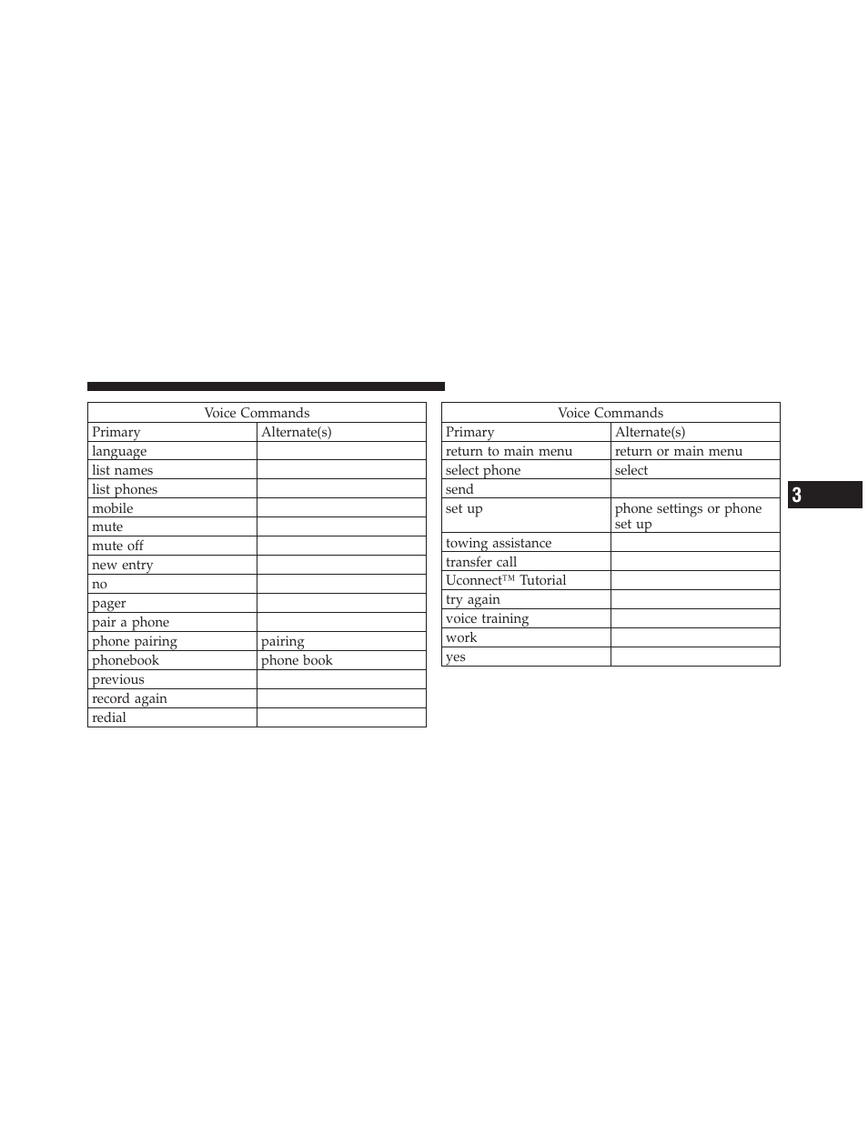 Dodge 2010 Challenger_SRT - Owner Manual User Manual | Page 115 / 444