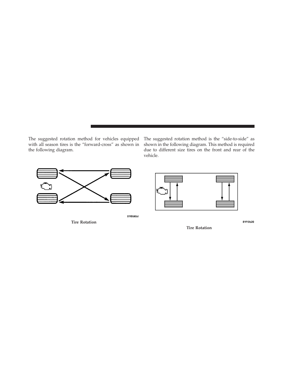 Tire rotation – four season/rsa tires, Tire rotation – f1 three season tires | Dodge 2010 Challenger_SRT - Owner Manual User Manual | Page 306 / 444