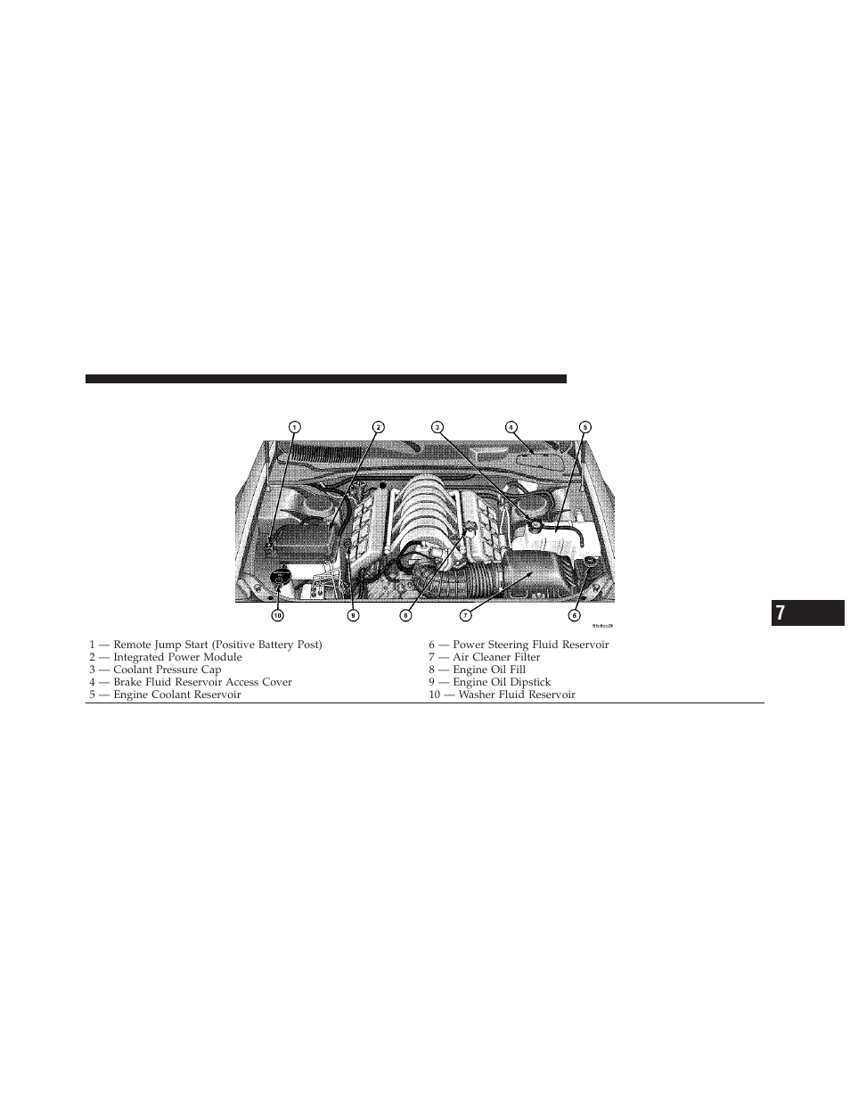 Engine compartment — 6.1l | Dodge 2010 Challenger_SRT - Owner Manual User Manual | Page 345 / 444