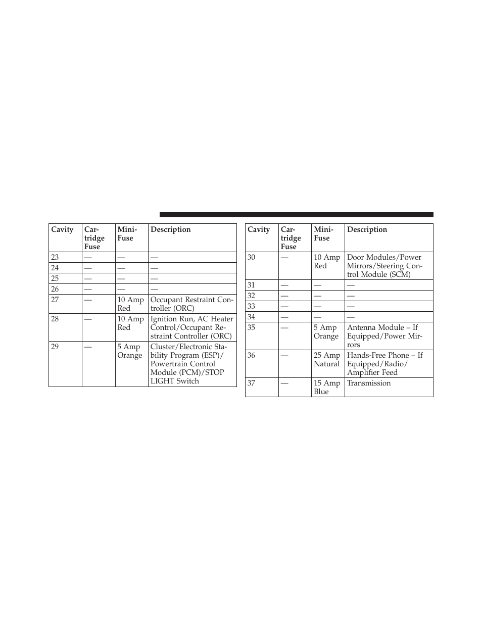Dodge 2010 Challenger_SRT - Owner Manual User Manual | Page 382 / 444