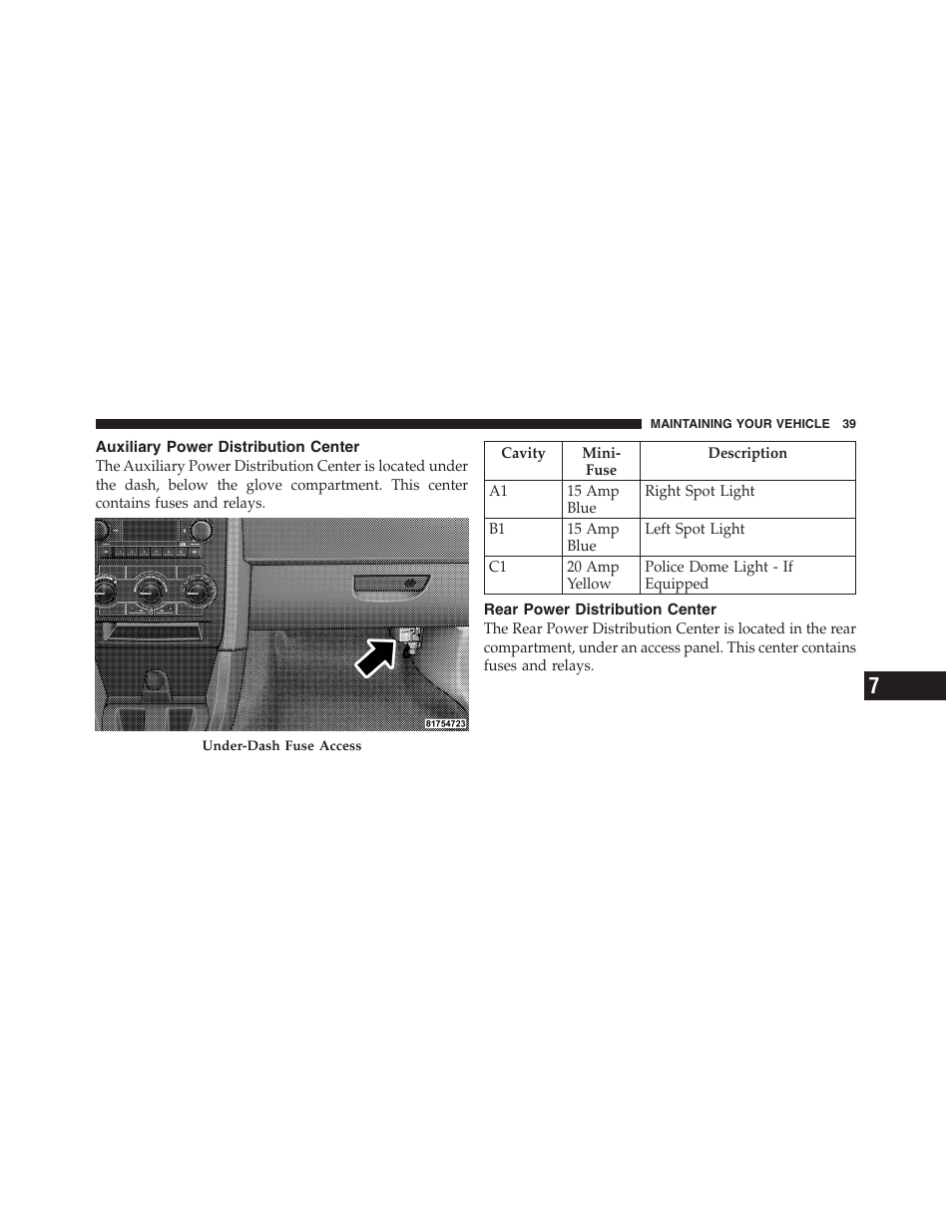 Auxiliary power distribution center, Rear power distribution center | Dodge 2010 Charger - Supplement User Manual | Page 39 / 45