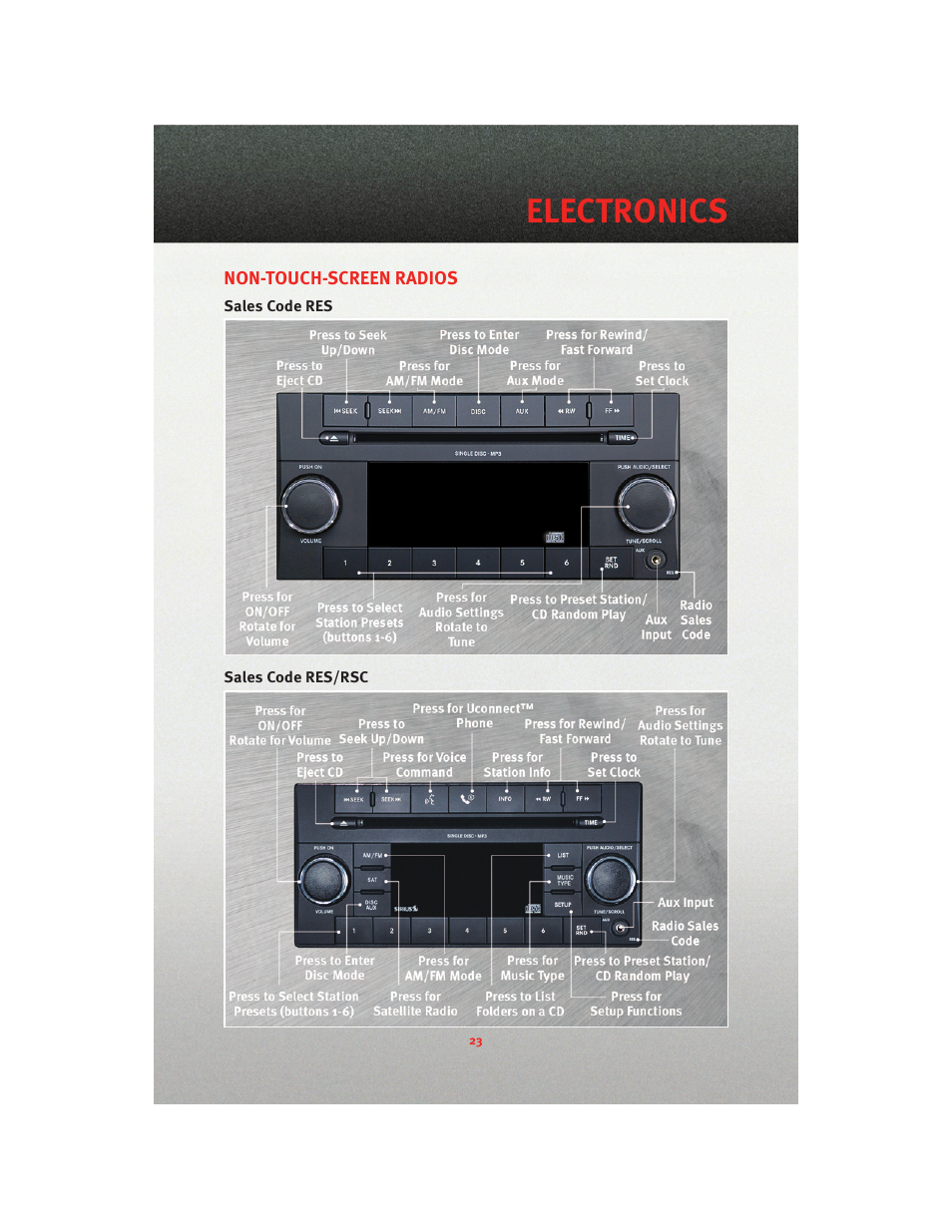 Electronics, Non-touch-screen radios, Sales code res | Sales code res/rsc | Dodge 2010 Charger_SRT - User Guide User Manual | Page 25 / 80