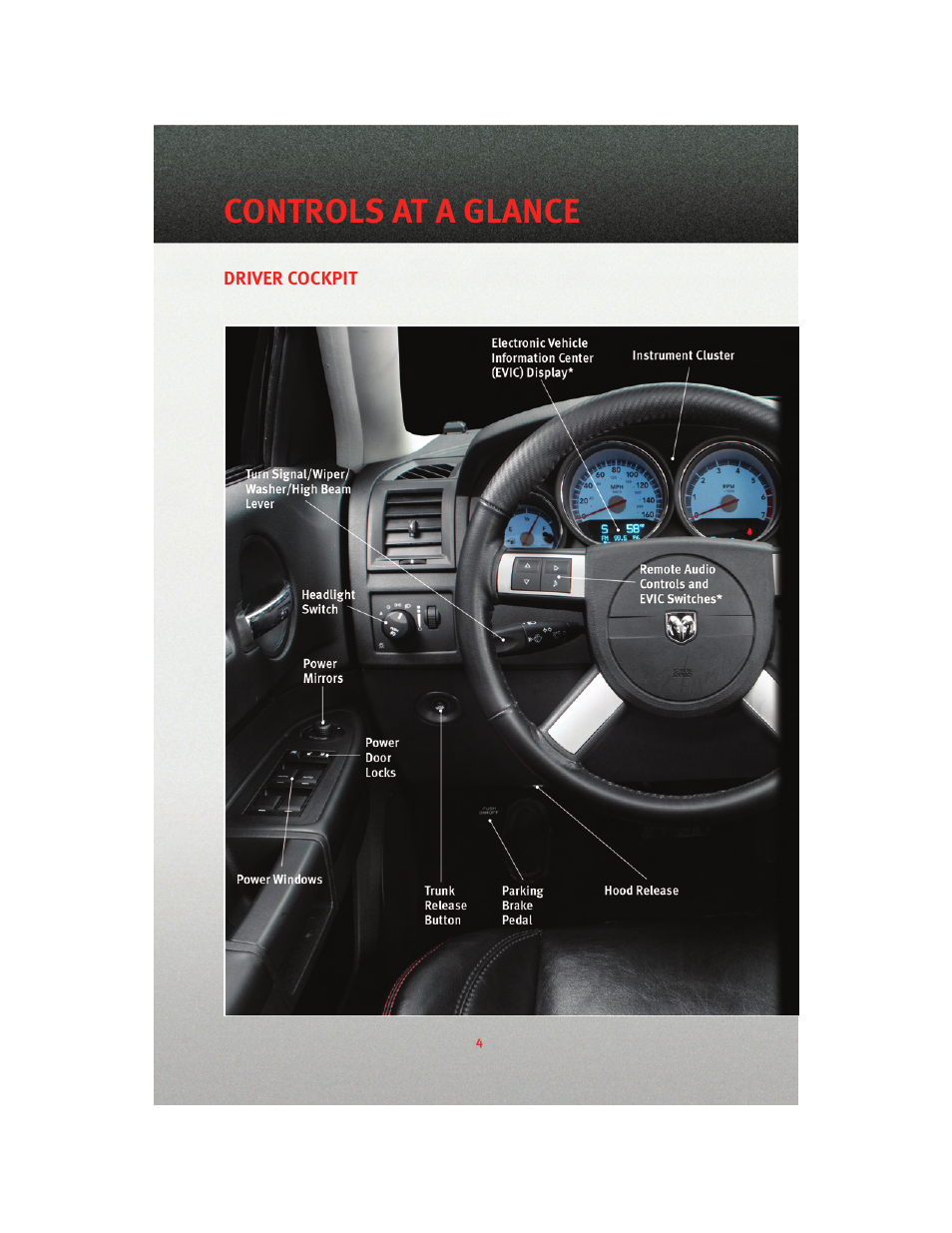 Controls at a glance, Driver cockpit | Dodge 2010 Charger_SRT - User Guide User Manual | Page 6 / 80