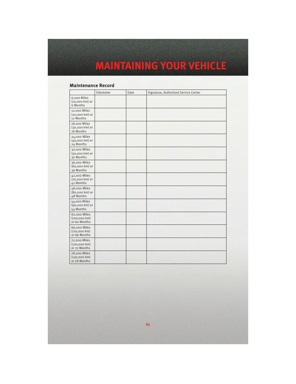 Maintenance record, Maintaining your vehicle | Dodge 2010 Charger_SRT - User Guide User Manual | Page 67 / 80