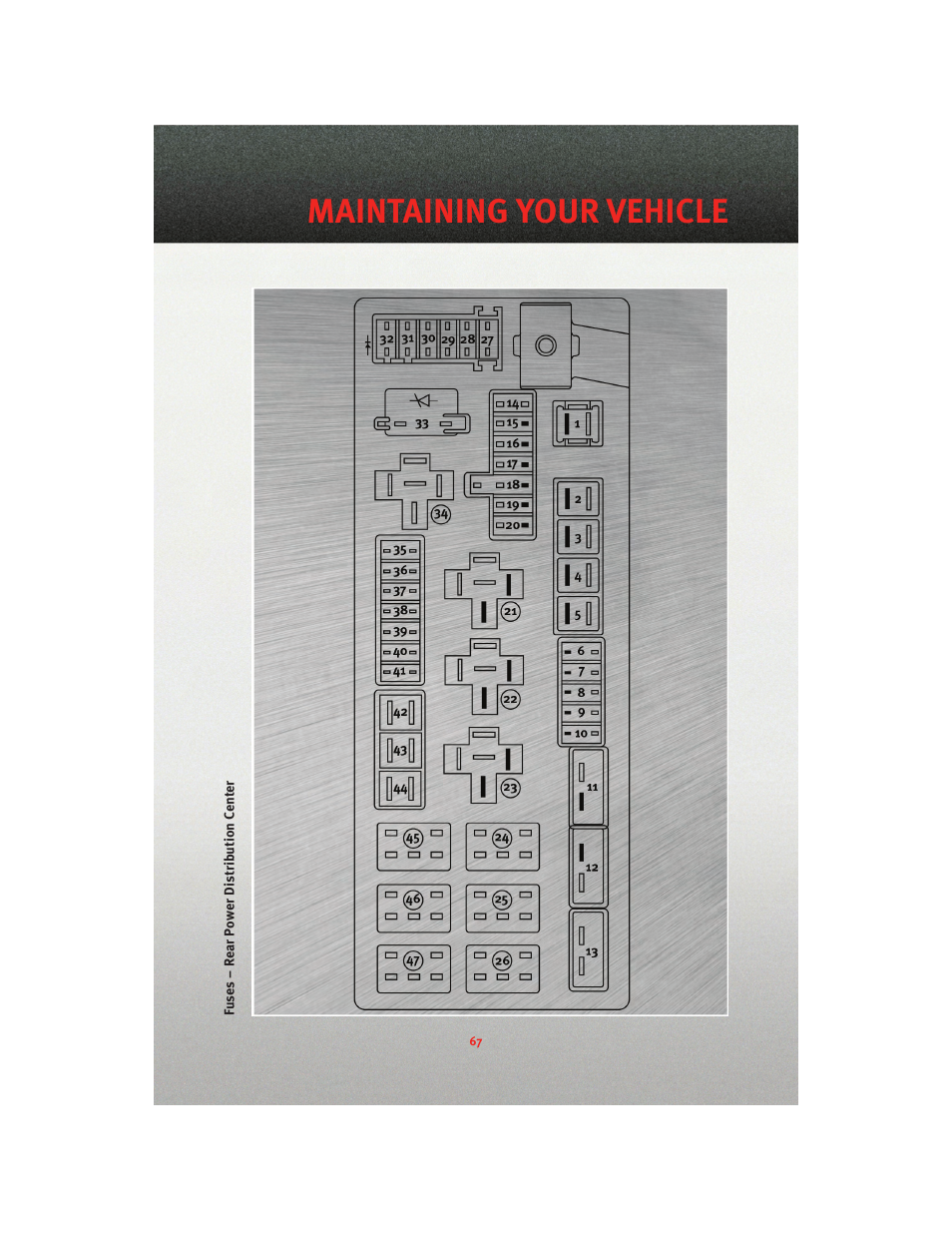 Maintaining your vehicle | Dodge 2010 Charger_SRT - User Guide User Manual | Page 69 / 80