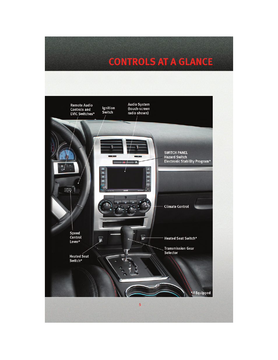 Controls at a glance | Dodge 2010 Charger_SRT - User Guide User Manual | Page 7 / 80