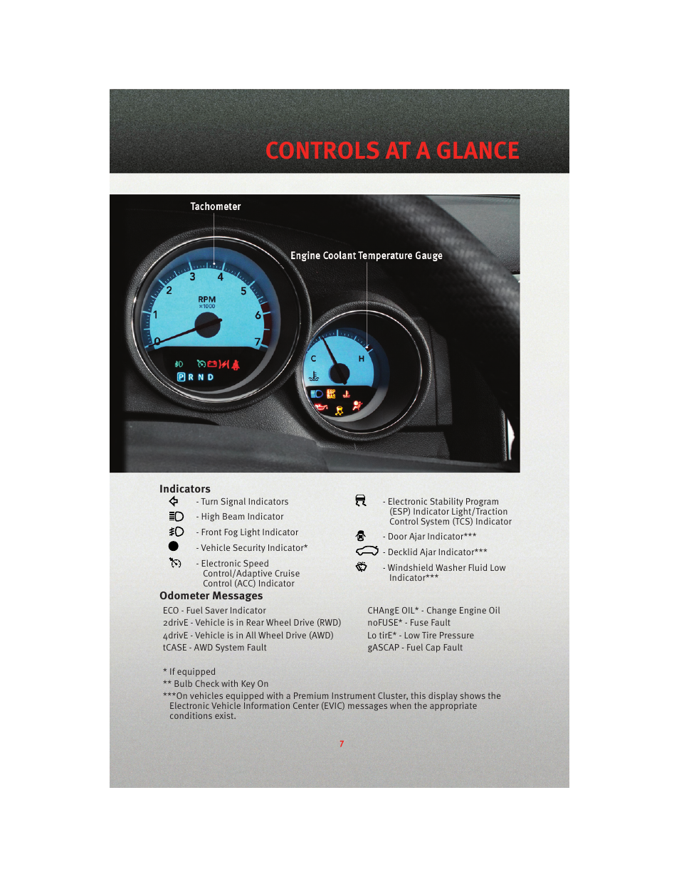Indicators, Odometer messages, Controls at a glance | Dodge 2010 Charger_SRT - User Guide User Manual | Page 9 / 80