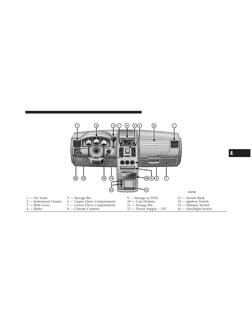 Instrument panel features | Dodge 2010 Grand Caravan - Owner Manual User Manual | Page 224 / 530