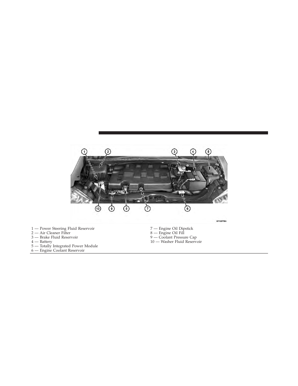 Engine compartment — 4.0l | Dodge 2010 Grand Caravan - Owner Manual User Manual | Page 433 / 530