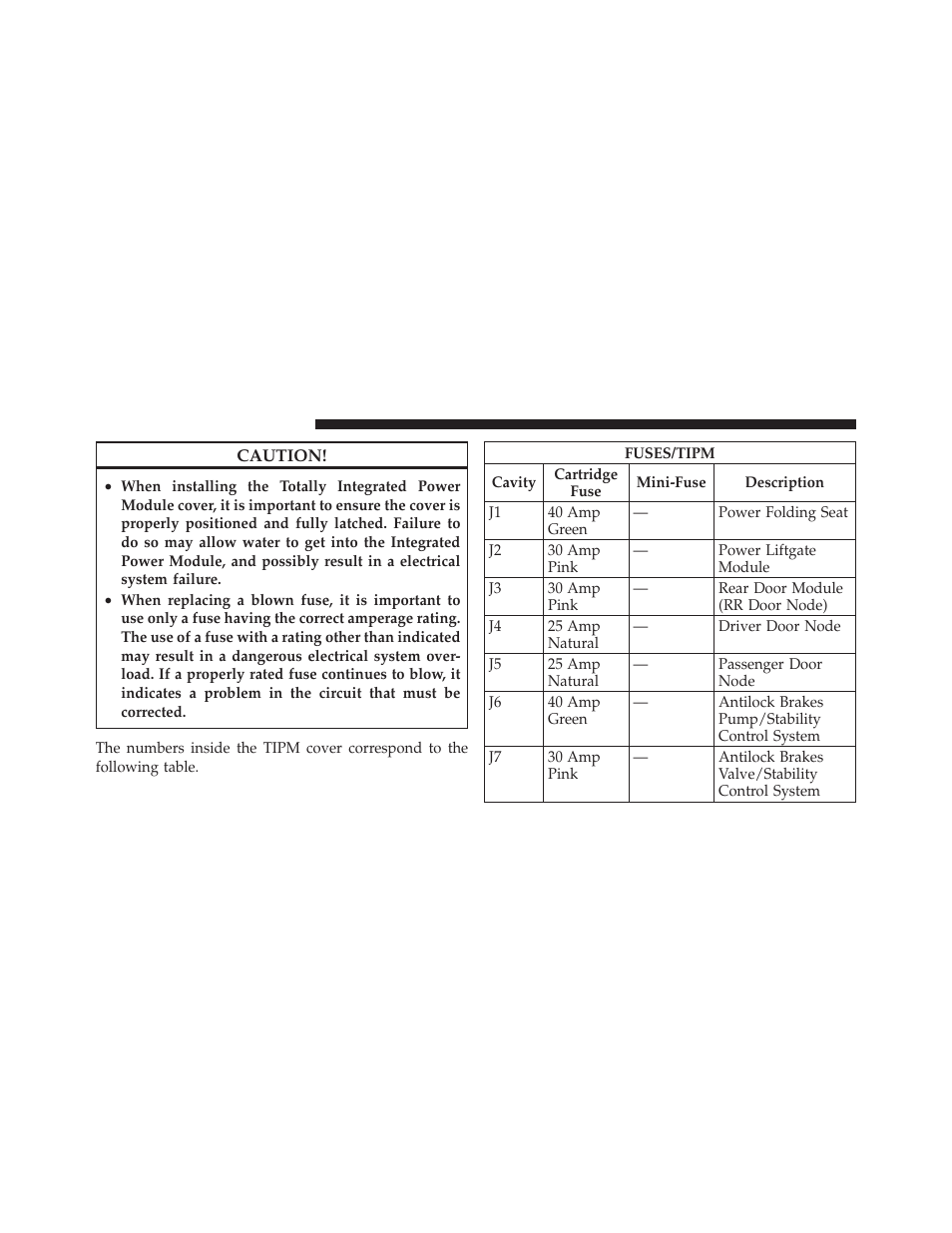 Dodge 2010 Grand Caravan - Owner Manual User Manual | Page 467 / 530