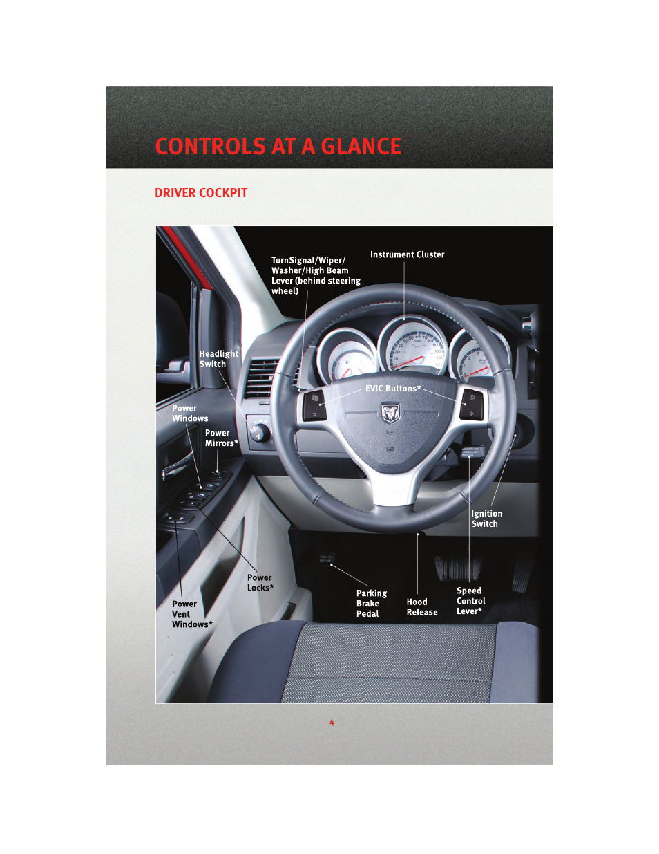 Controls at a glance, Driver cockpit | Dodge 2010 Grand Caravan - User Guide User Manual | Page 6 / 88