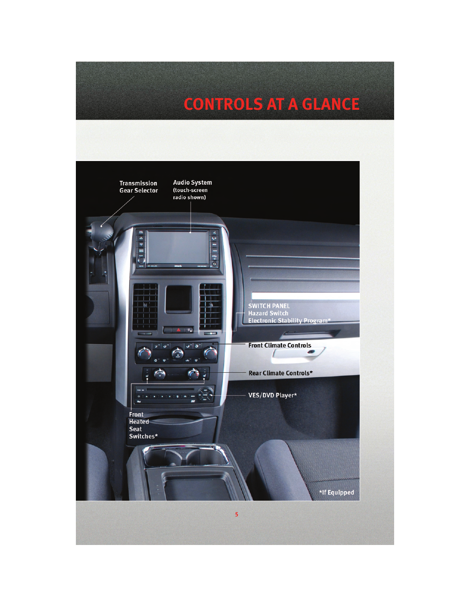 Controls at a glance | Dodge 2010 Grand Caravan - User Guide User Manual | Page 7 / 88