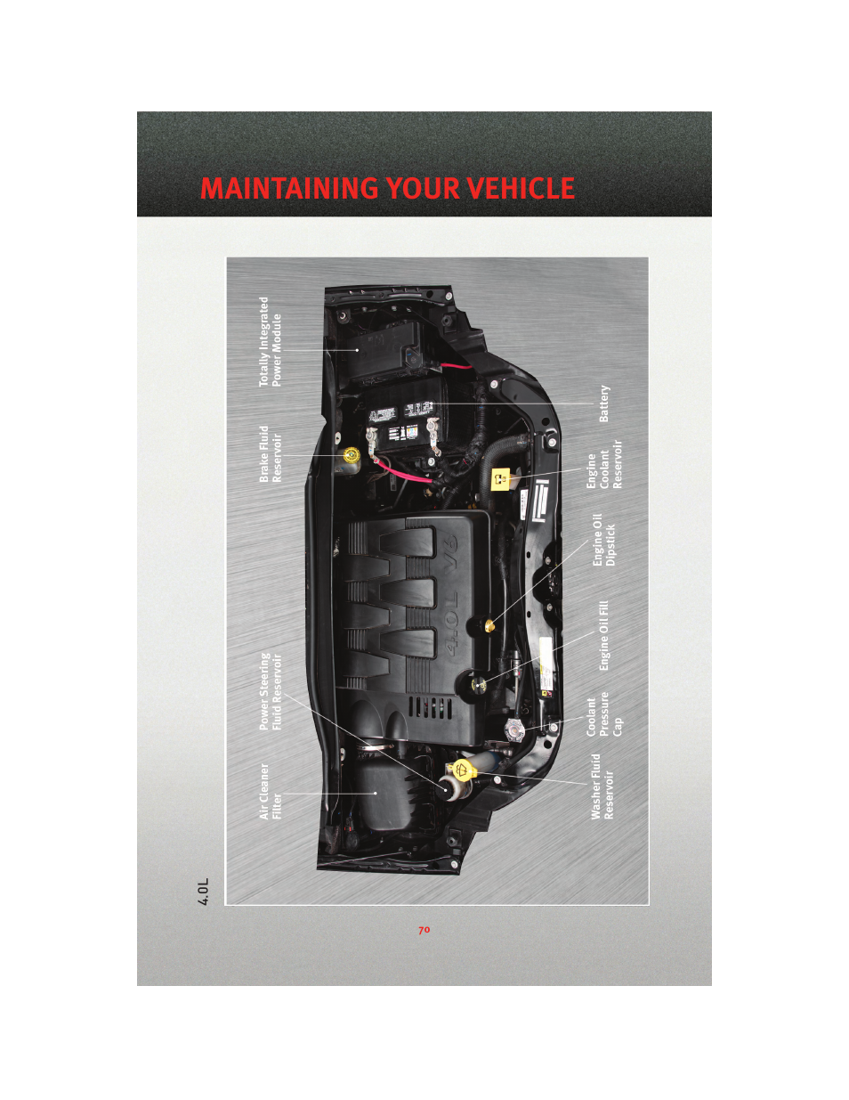 Maintaining your vehicle | Dodge 2010 Grand Caravan - User Guide User Manual | Page 72 / 88