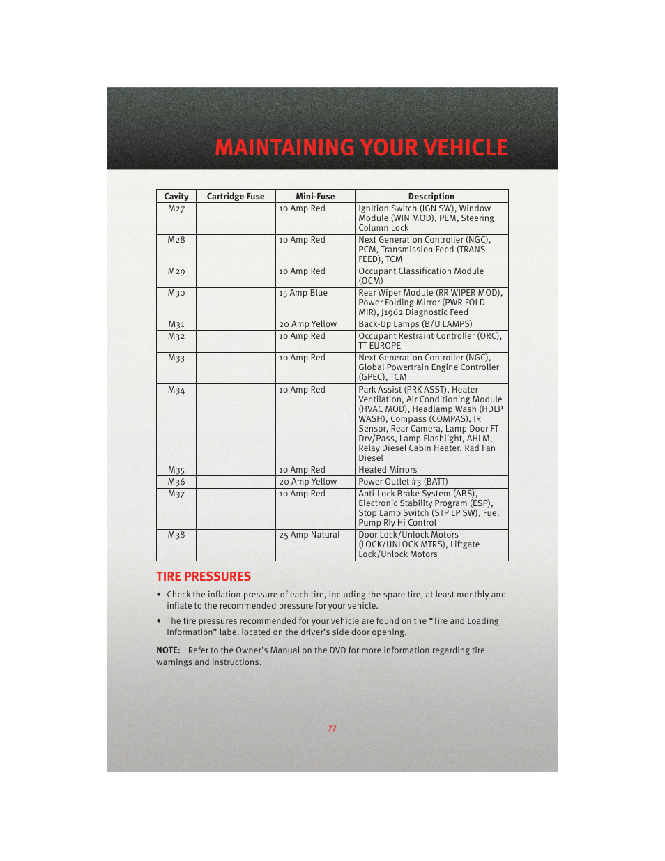 Tire pressures, Maintaining your vehicle | Dodge 2010 Grand Caravan - User Guide User Manual | Page 79 / 88