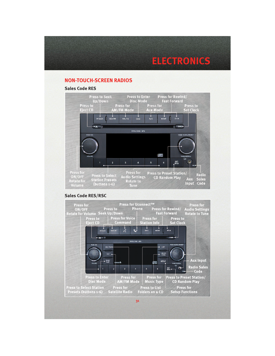 Electronics, Non-touch-screen radios, Sales code res | Sales code res/rsc | Dodge 2010 Journey - User Guide User Manual | Page 33 / 88