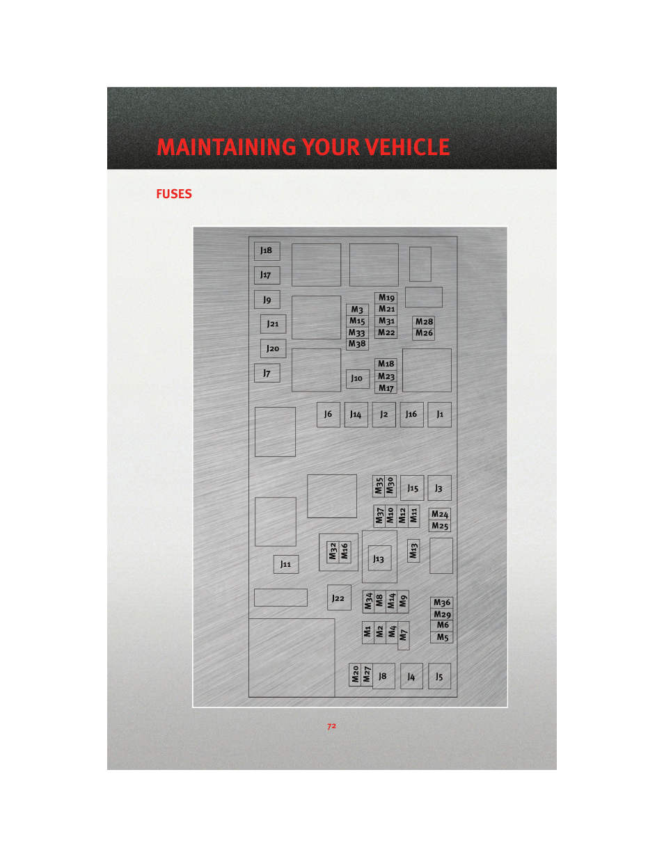 Fuses, Maintaining your vehicle | Dodge 2010 Journey - User Guide User Manual | Page 74 / 88