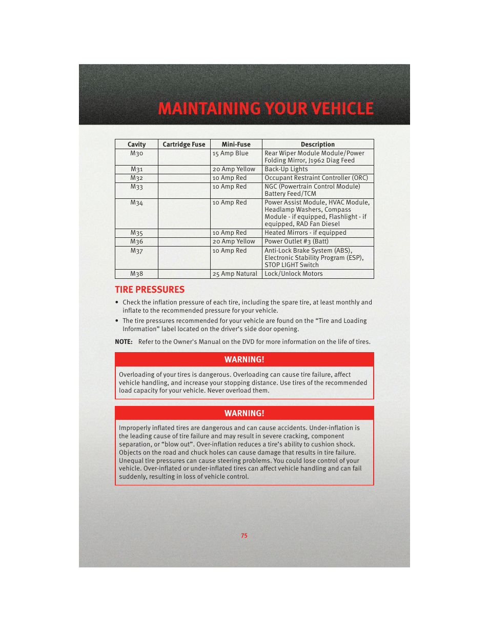 Tire pressures, Maintaining your vehicle | Dodge 2010 Journey - User Guide User Manual | Page 77 / 88