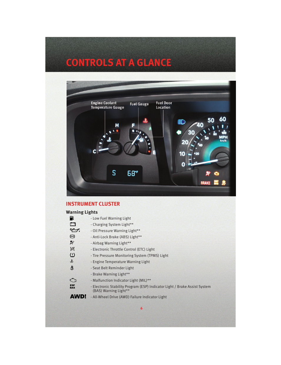 Instrument cluster, Warning lights, Controls at a glance | Dodge 2010 Journey - User Guide User Manual | Page 8 / 88