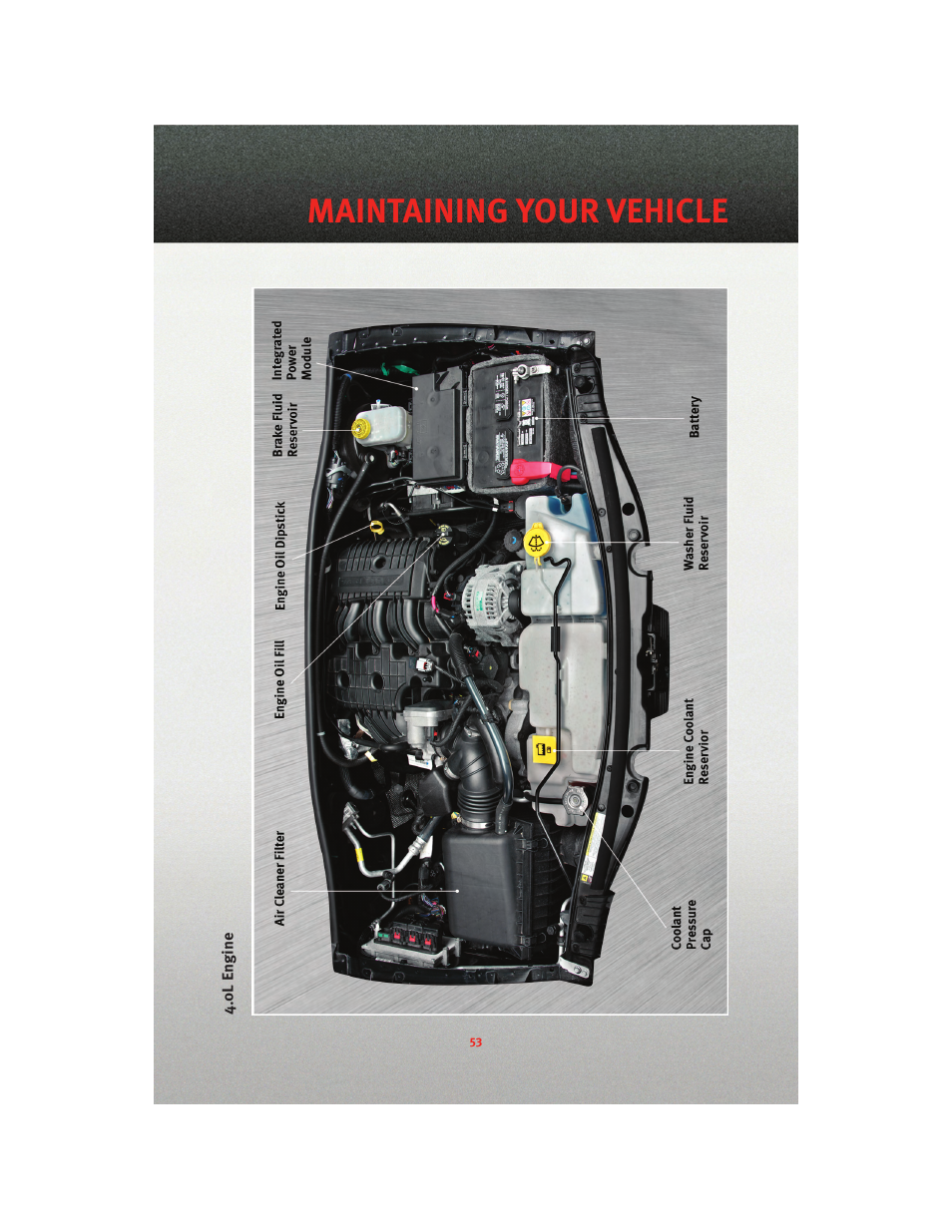 0l engine, Maintaining your vehicle | Dodge 2010 Nitro - User Guide User Manual | Page 55 / 72