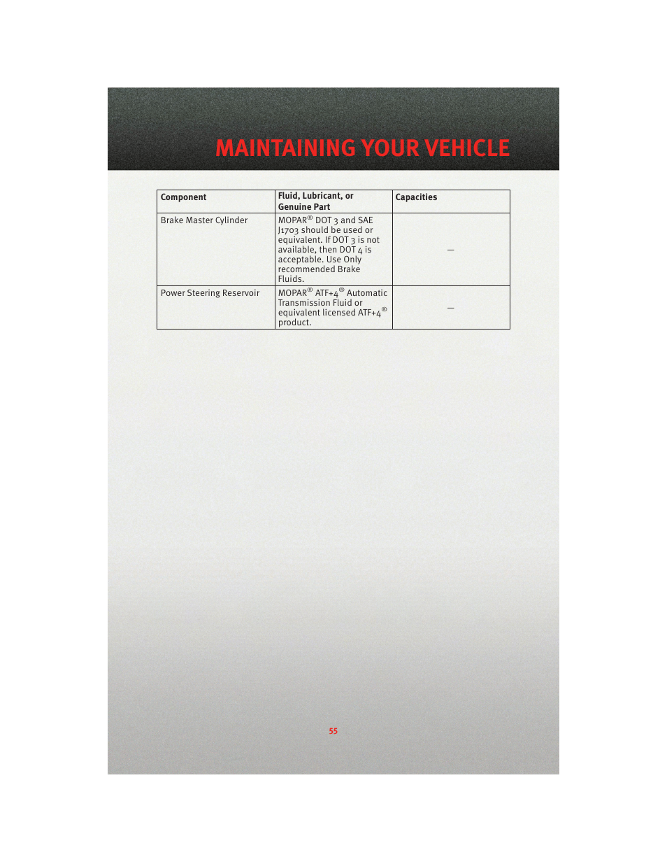 Maintenance chart, Maintaining your vehicle | Dodge 2010 Nitro - User Guide User Manual | Page 57 / 72