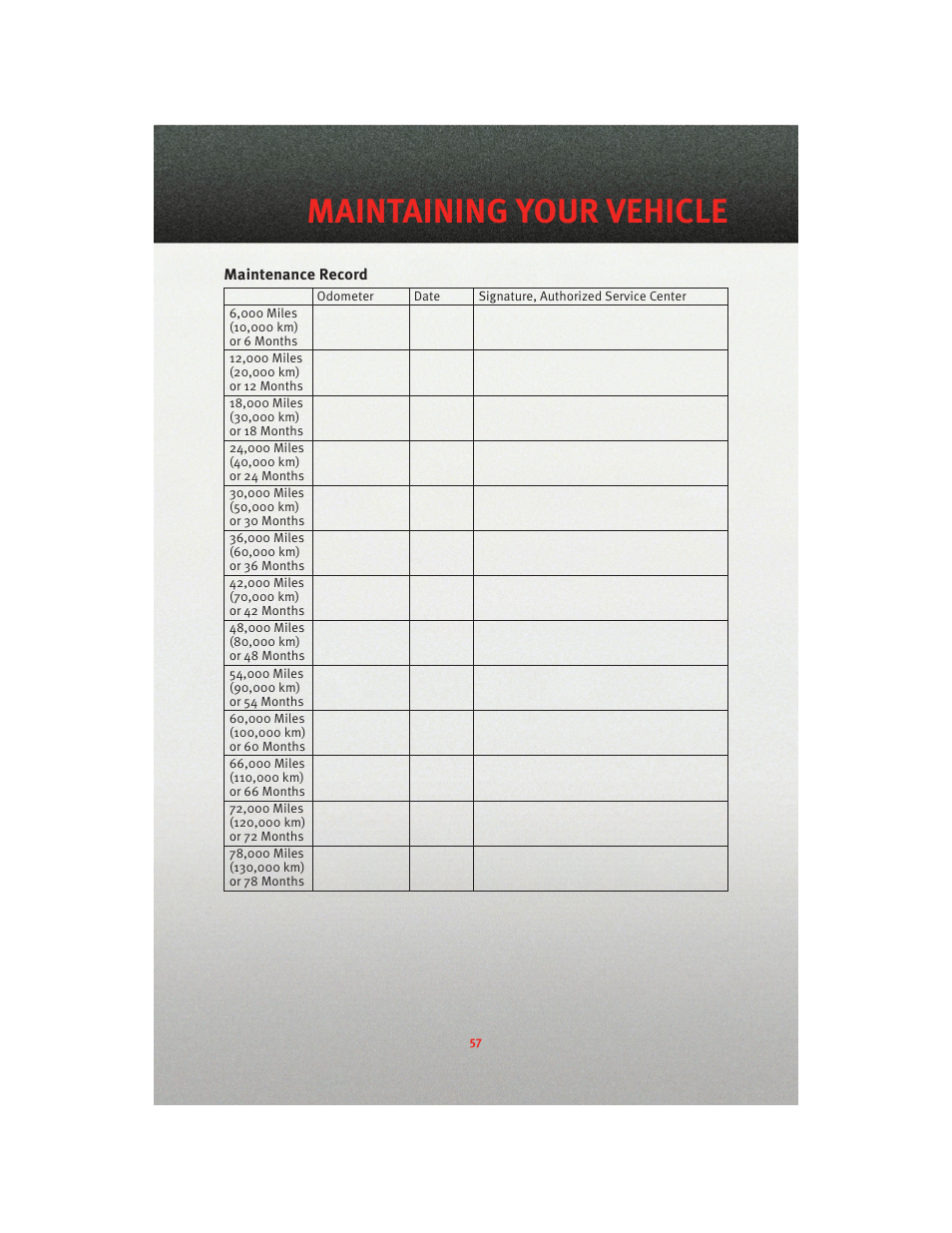 Maintenance record, Maintaining your vehicle | Dodge 2010 Nitro - User Guide User Manual | Page 59 / 72