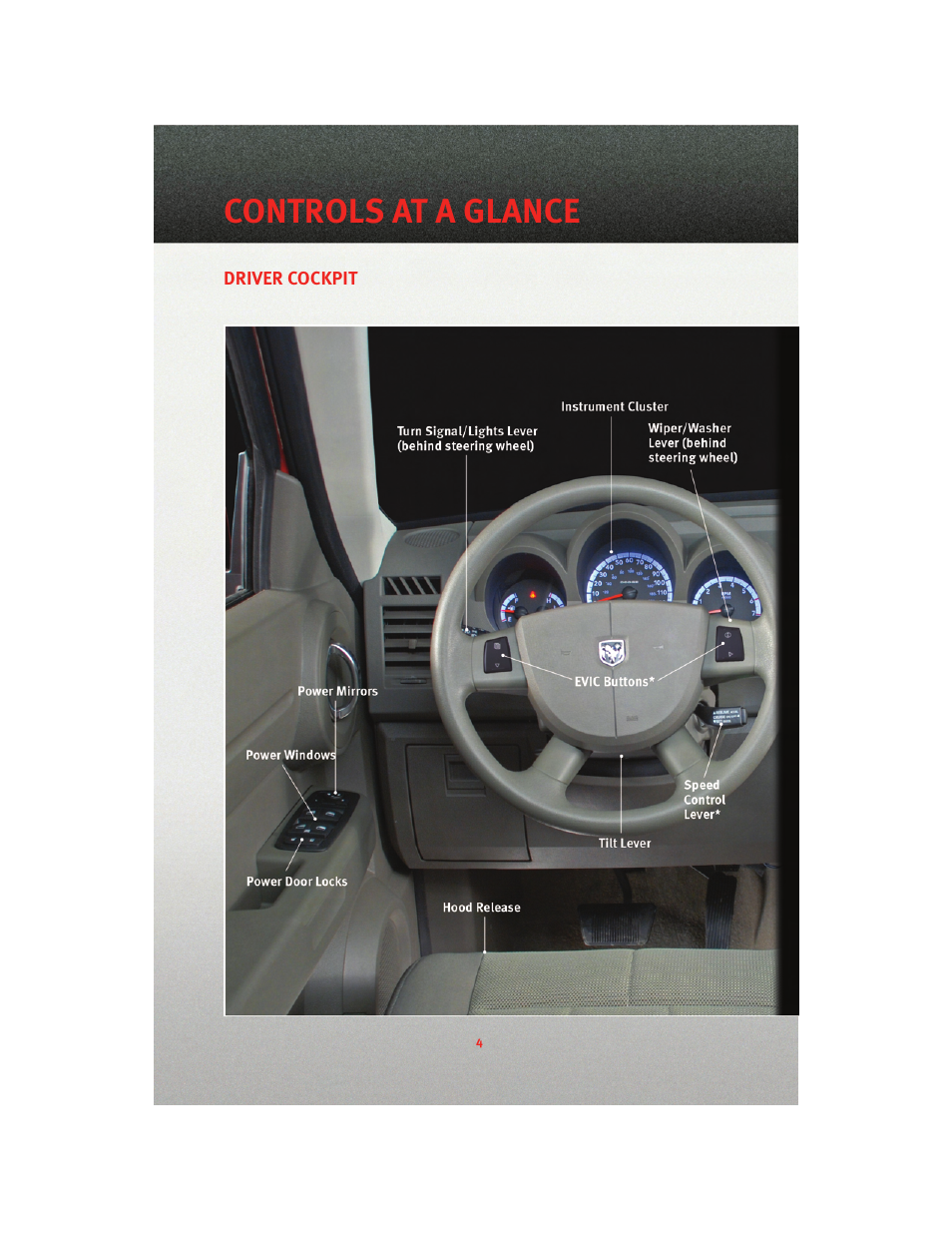 Controls at a glance, Driver cockpit | Dodge 2010 Nitro - User Guide User Manual | Page 6 / 72