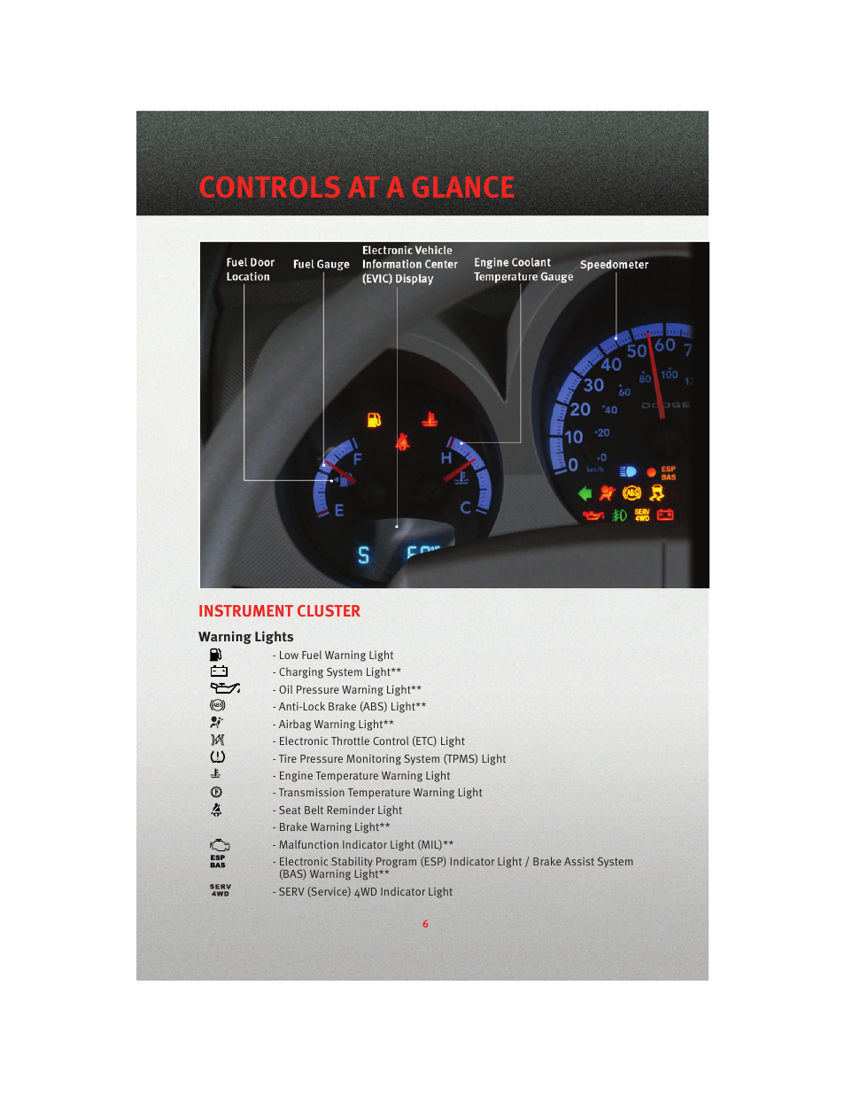 Instrument cluster, Warning lights, Controls at a glance | Dodge 2010 Nitro - User Guide User Manual | Page 8 / 72