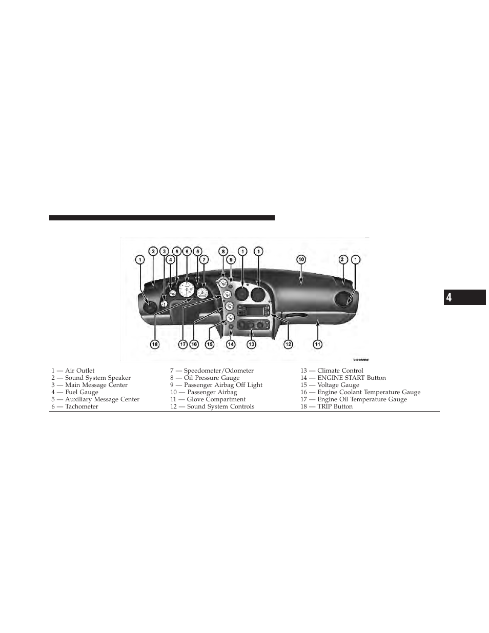 Instrument panel features | Dodge 2010 Viper - Owner Manual User Manual | Page 111 / 315