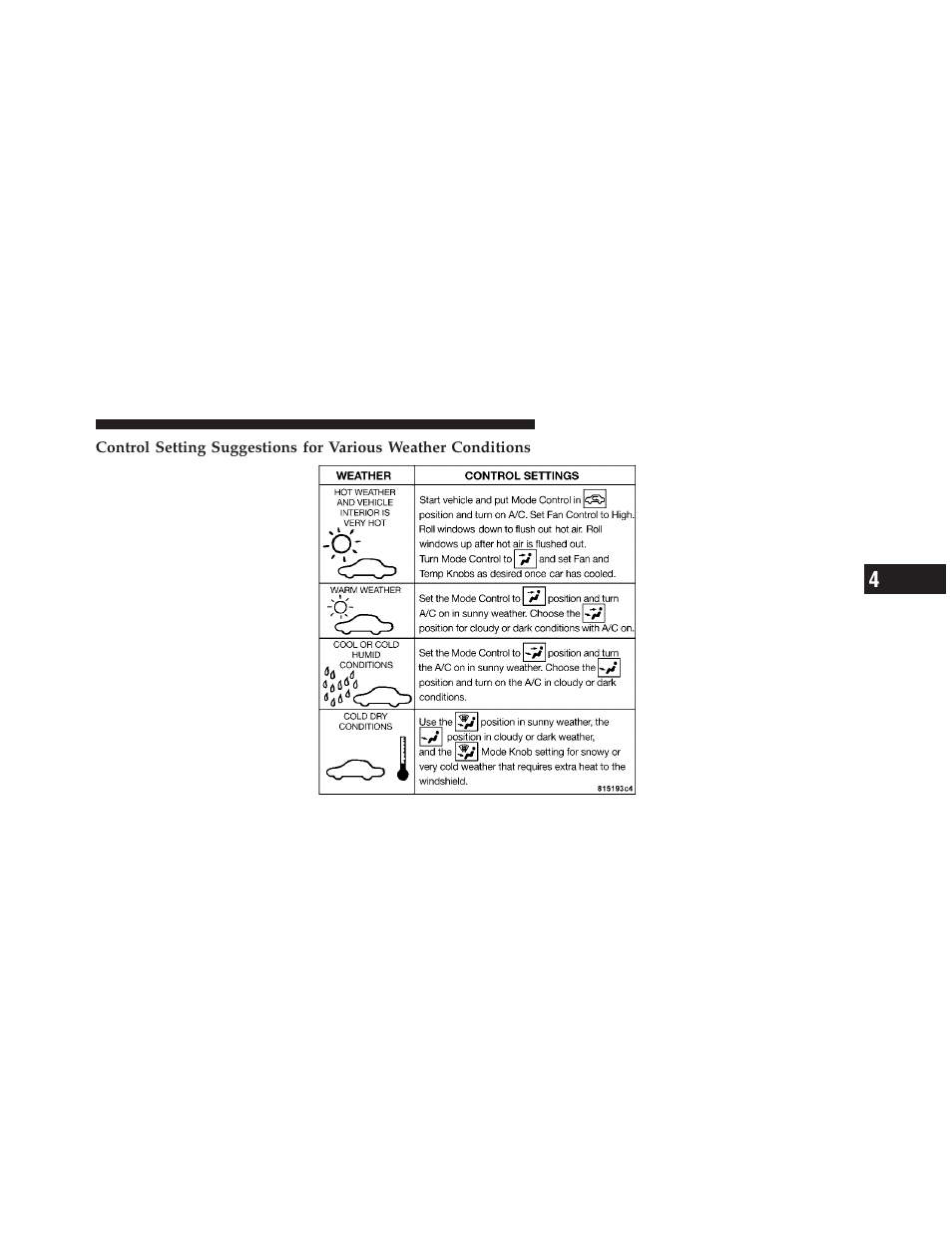 Dodge 2010 Viper - Owner Manual User Manual | Page 143 / 315