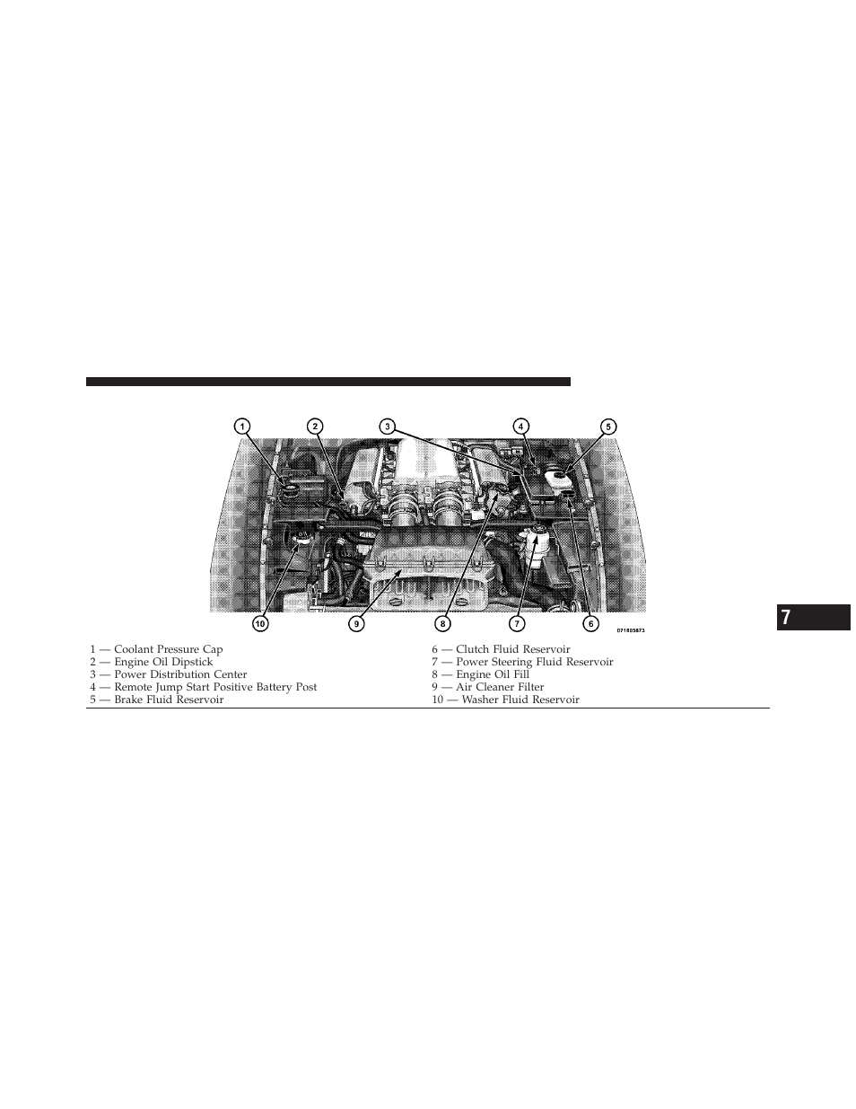 Engine compartment — 8.4l | Dodge 2010 Viper - Owner Manual User Manual | Page 213 / 315