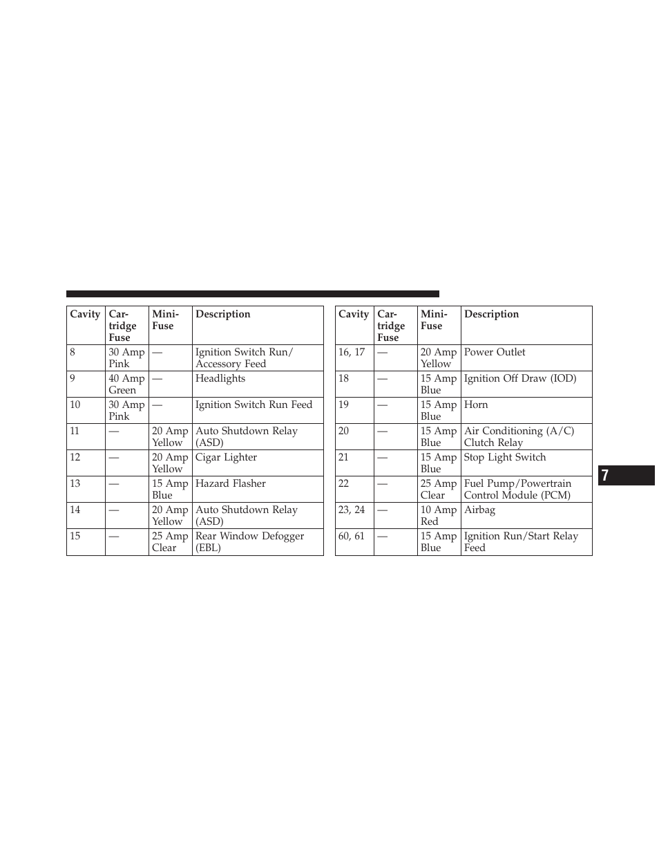 Dodge 2010 Viper - Owner Manual User Manual | Page 249 / 315