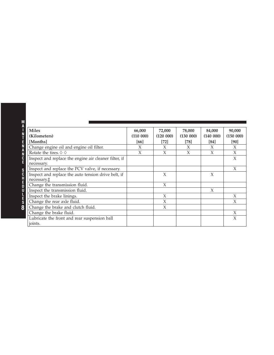 Dodge 2010 Viper - Owner Manual User Manual | Page 284 / 315