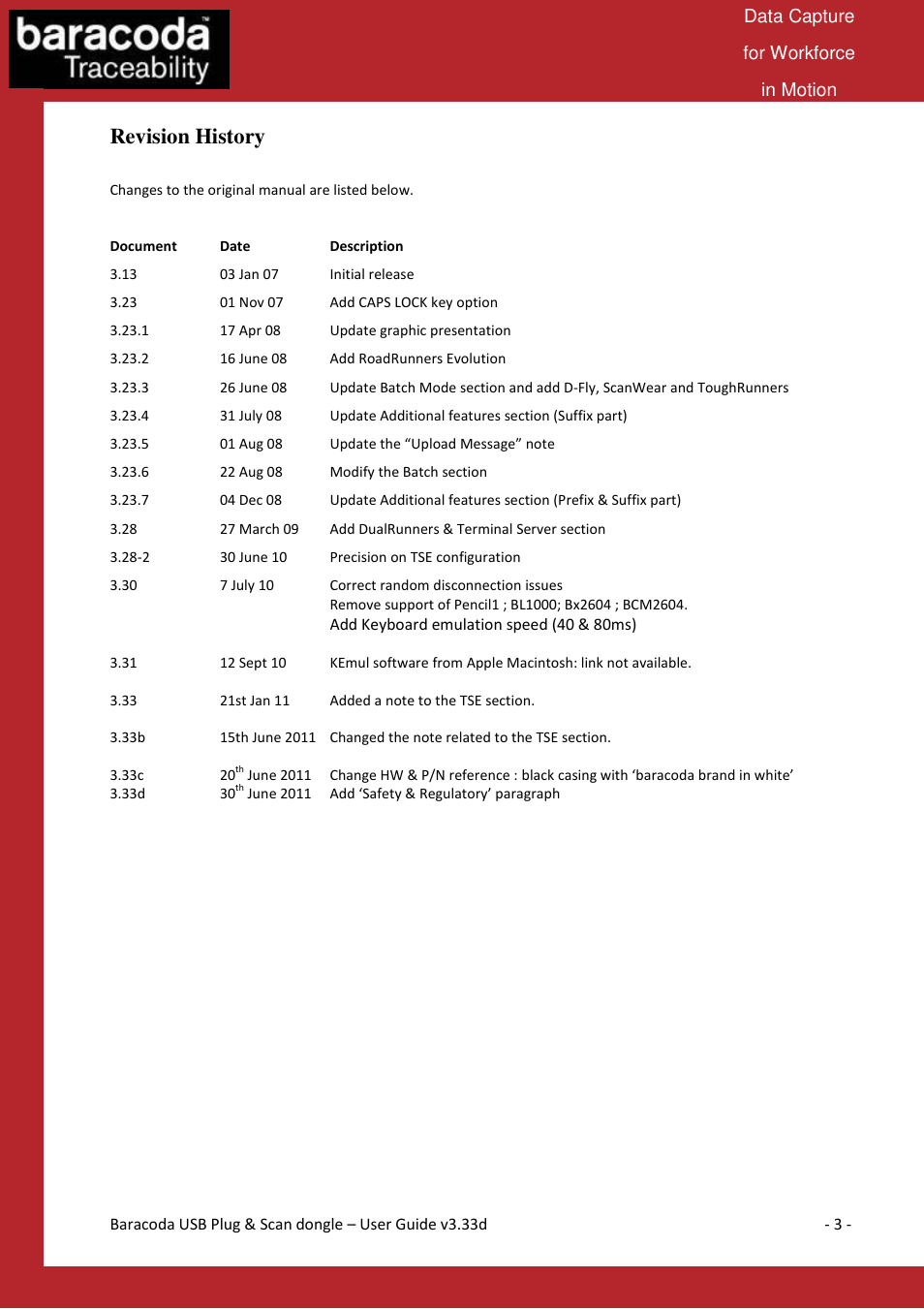 Revision history | Baracoda B40050301 User Manual | Page 3 / 17