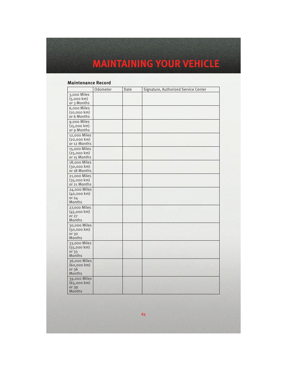 Maintenance record, Maintaining your vehicle | Dodge 2010 Viper - User Guide User Manual | Page 65 / 80