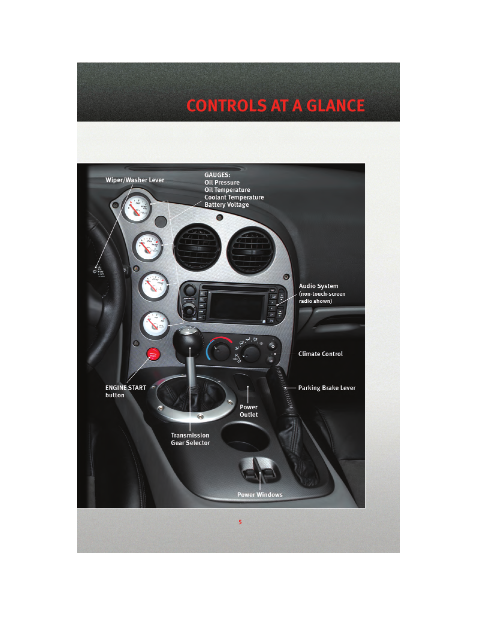 Controls at a glance | Dodge 2010 Viper - User Guide User Manual | Page 7 / 80
