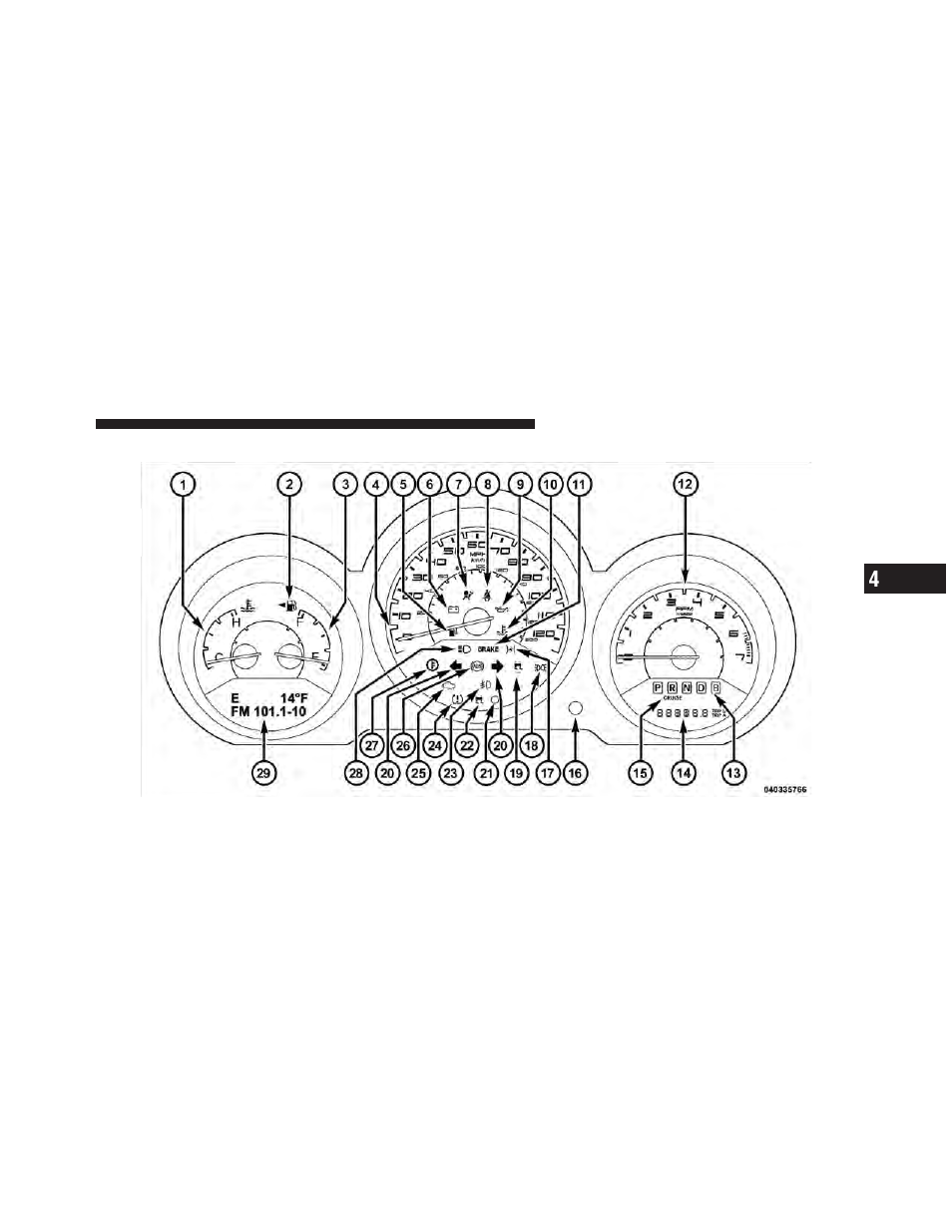 Instrument cluster | Dodge 2011 Avenger - Owner Manual User Manual | Page 189 / 494