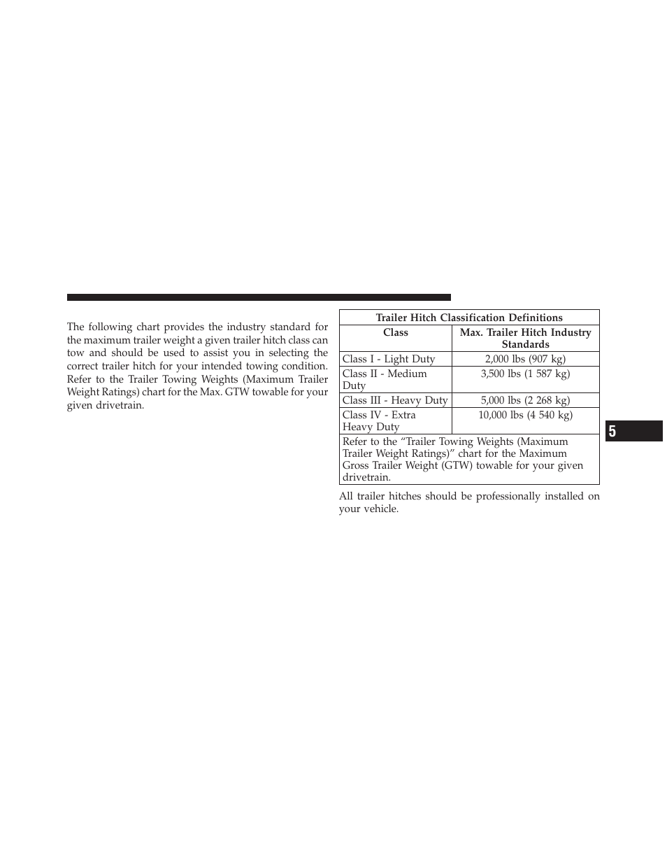 Trailer hitch classification | Dodge 2011 Avenger - Owner Manual User Manual | Page 363 / 494