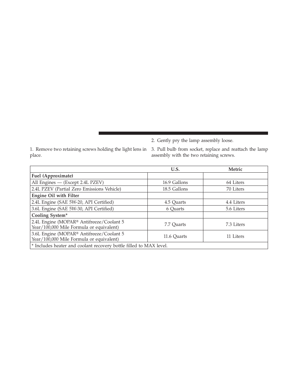 License plate lamp, Fluid capacities | Dodge 2011 Avenger - Owner Manual User Manual | Page 444 / 494