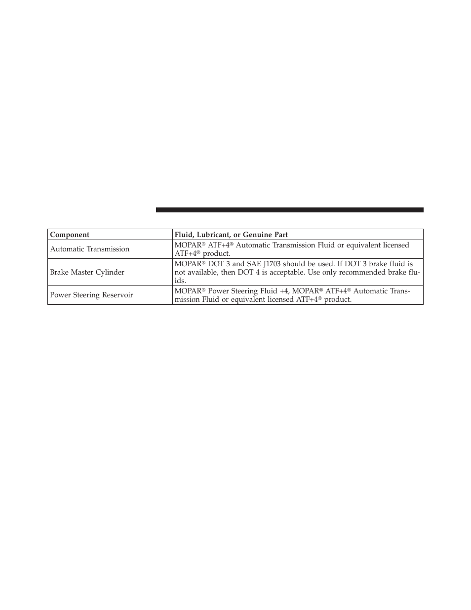 Chassis | Dodge 2011 Avenger - Owner Manual User Manual | Page 446 / 494