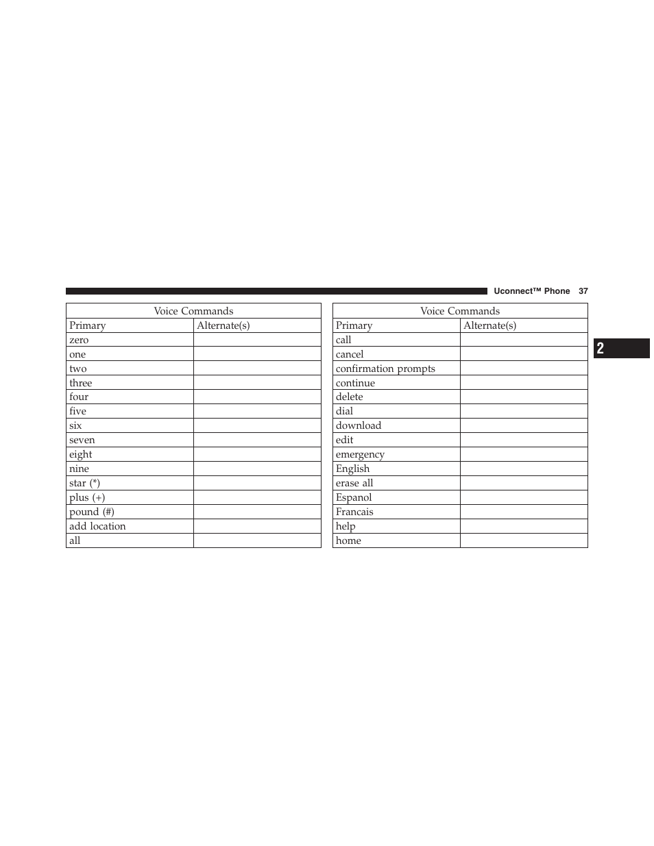 Chrysler Uconnect for Jeep User Manual | Page 38 / 102