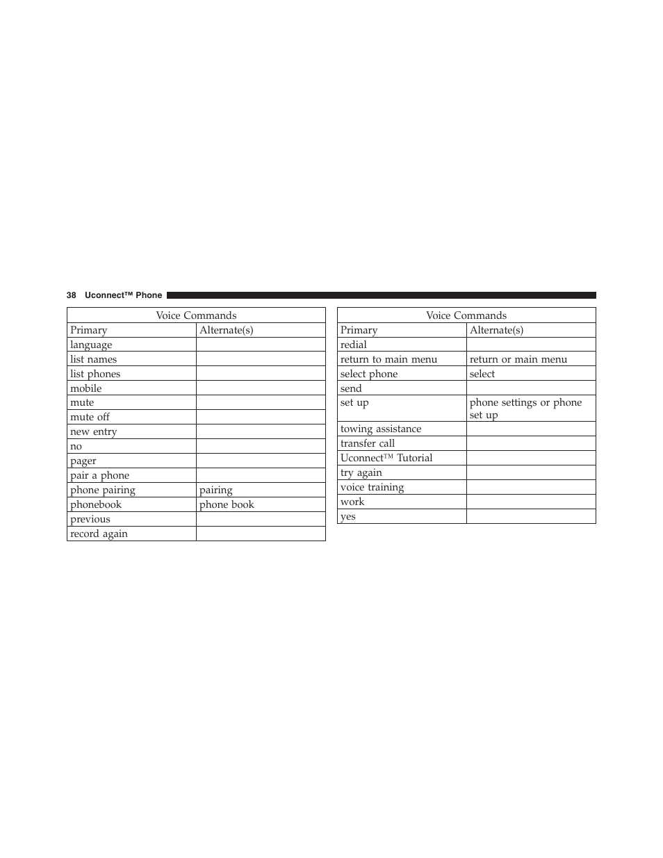 Chrysler Uconnect for Jeep User Manual | Page 39 / 102