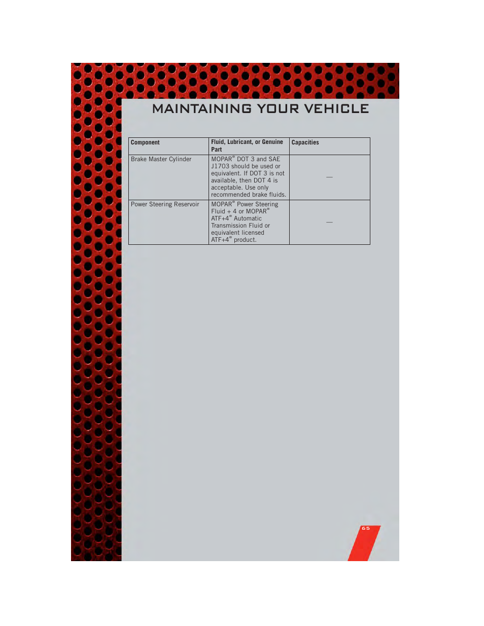 Maintenance chart, Maintaining your vehicle | Dodge 2011 Avenger - User Guide User Manual | Page 67 / 84
