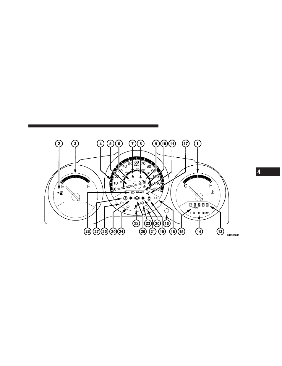 Instrument cluster — base | Dodge 2011 Caliber - Owner Manual User Manual | Page 191 / 486