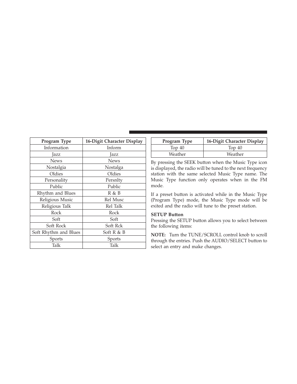 Dodge 2011 Caliber - Owner Manual User Manual | Page 222 / 486