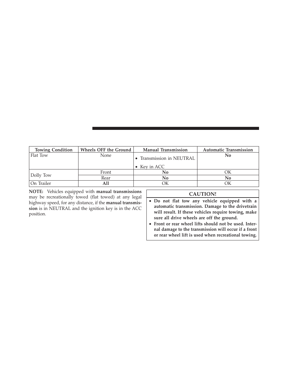 Recreational towing (behind motorhome, etc.), Towing this vehicle behind another vehicle, Recreational towing | Behind motorhome, etc.), Towing this vehicle, Behind another vehicle | Dodge 2011 Caliber - Owner Manual User Manual | Page 372 / 486