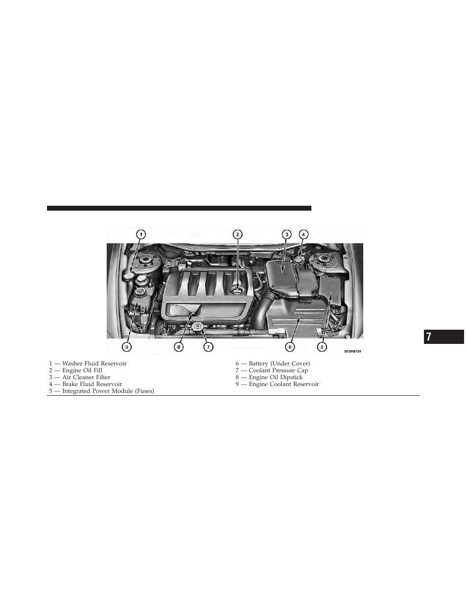 Engine compartment — 2.0l | Dodge 2011 Caliber - Owner Manual User Manual | Page 395 / 486